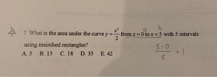 Solved b 7. What is the area under the curve y - from x = 0 | Chegg.com