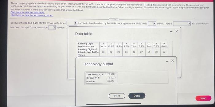Solved The accompanying data table lists loading digits of | Chegg.com