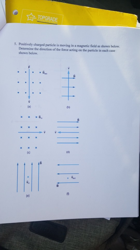 Solved TOPGRADE 5. Positively charged particle is moving in | Chegg.com