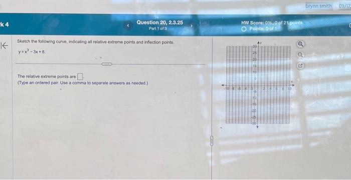 Sketch the following curve, indicating all relative | Chegg.com
