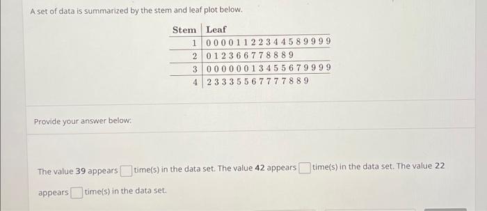 Solved A set of data is summarized by the stem and leaf plot | Chegg.com