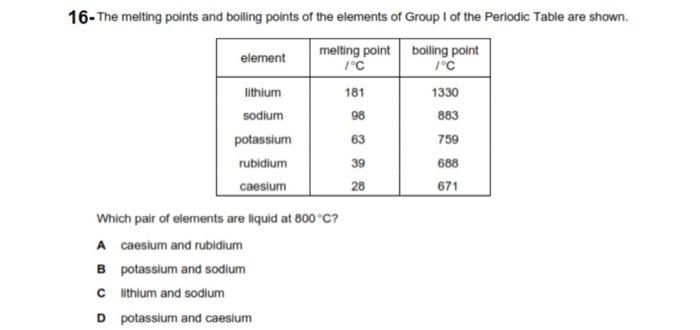 Maryanne Jones spoor federatie Solved 16-The melting points and boiling points of the | Chegg.com