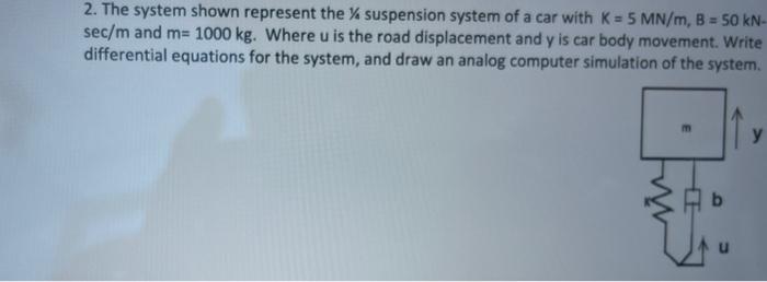 Solved 2. The System Shown Represent The 1/ Suspension | Chegg.com