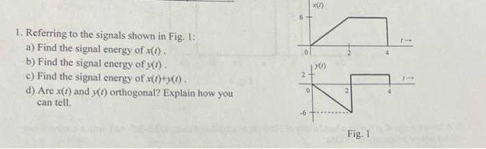 Solved 1. Referring to the signals shown in Fig. 1: a) Find | Chegg.com