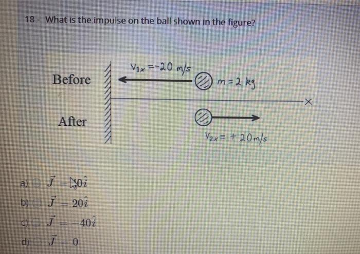 Solved 18 What Is The Impulse On The Ball Shown In The Chegg Com