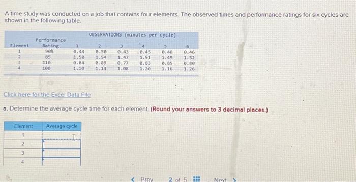 Solved A time study was conducted on a job that contains | Chegg.com