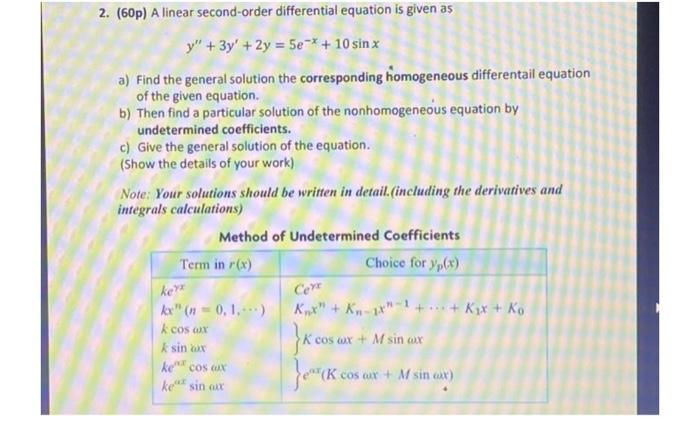 Solved 2. (60p) A Linear Second-order Differential Equation | Chegg.com