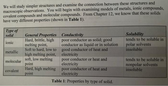 Solved We will study simpler structures and examine the | Chegg.com