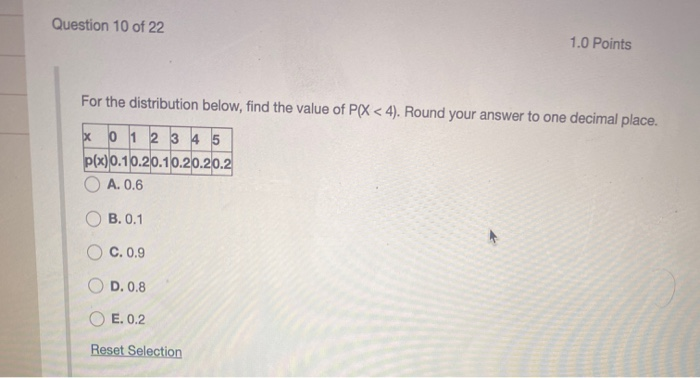 Solved Question 10 of 22 1.0 Points For the distribution | Chegg.com