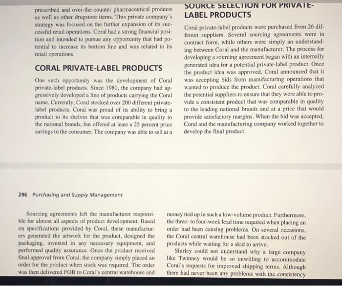 Coral drugs case study answers 07 picture
