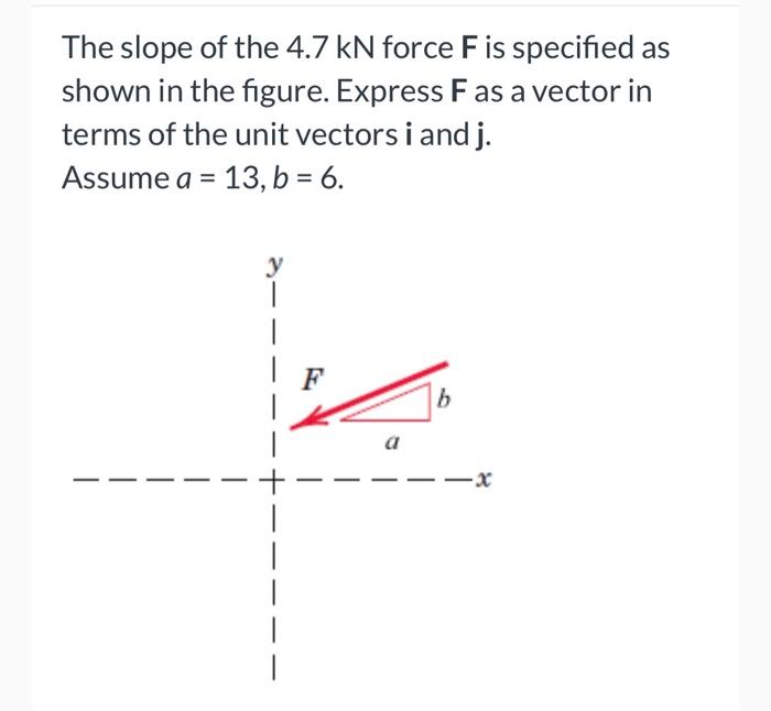 Solved The force F has a magnitude of 800 N. Express Fas a | Chegg.com