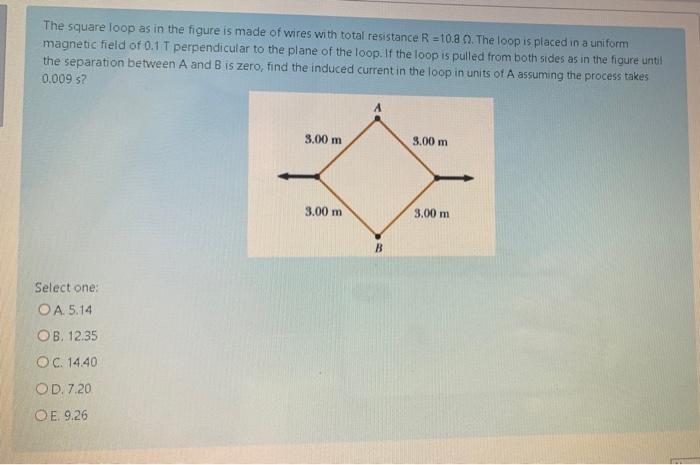 Solved The square loop as in the figure is made of wires | Chegg.com