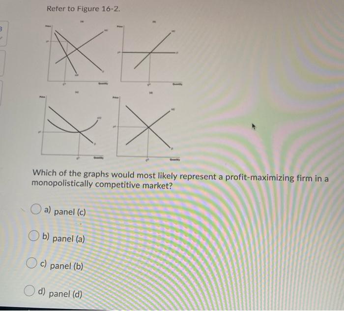 Solved Refer to Figure 16-2. 3 At x Which of the graphs | Chegg.com