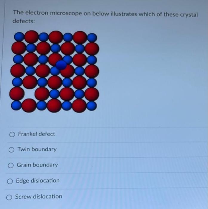 The electron microscope on below illustrates which of these crystal defects:
Frankel defect
Twin boundary
Grain boundary
Edge