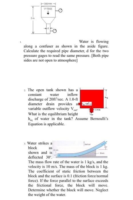 Solved 300mm- V-Sms sm Water is flowing along a confuser as | Chegg.com