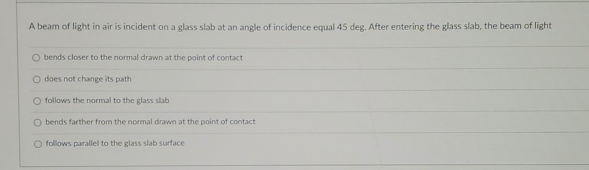 Solved A beam of light in air is incident on a glass slab at | Chegg.com