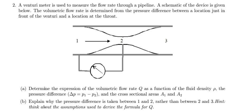 Solved 2. A venturi meter is used to measure the flow rate | Chegg.com