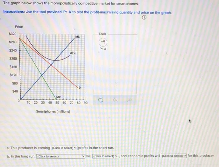 Solved The graph below shows the monopolistically | Chegg.com