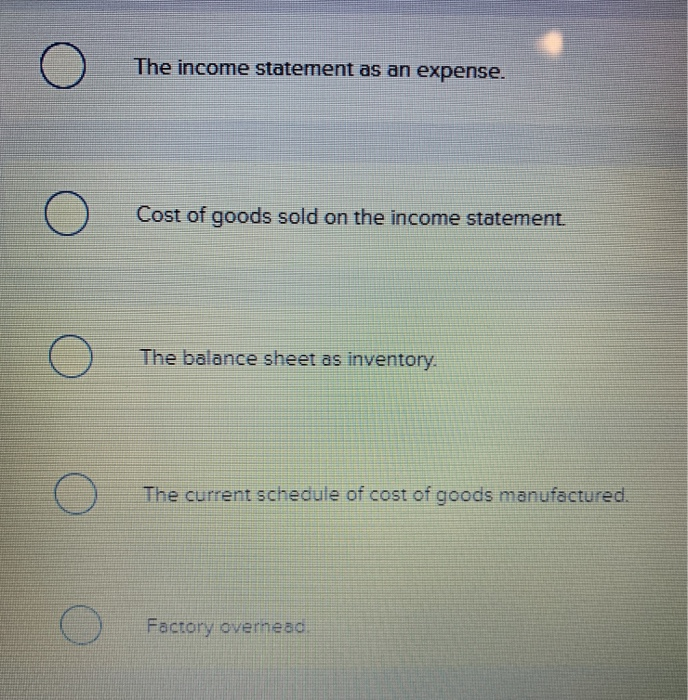Period Costs For A Manufacturing Company Flow Directly To Solved Period costs for a manufacturing company flow | Chegg.com