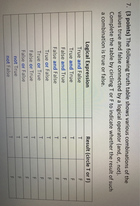 7-3-points-the-following-truth-table-shows-various-combinations-of