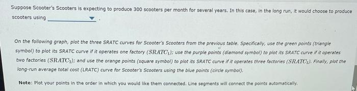 Solved Scooter's Scooters is a large American manufacturer | Chegg.com