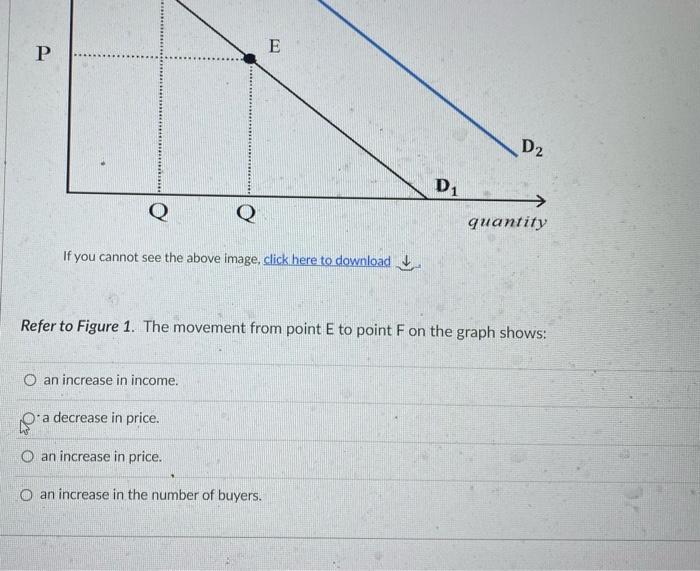Solved If you cannot see the above image, click here to | Chegg.com