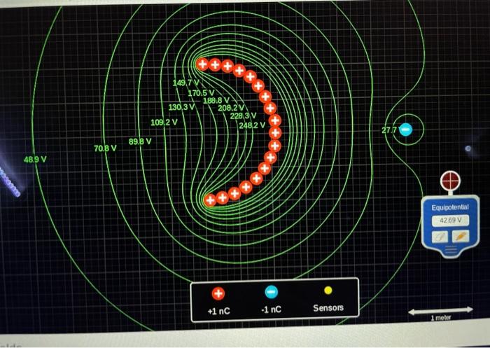 Solved Team Questions: 1) Use the Voltage VS Distance Graph | Chegg.com