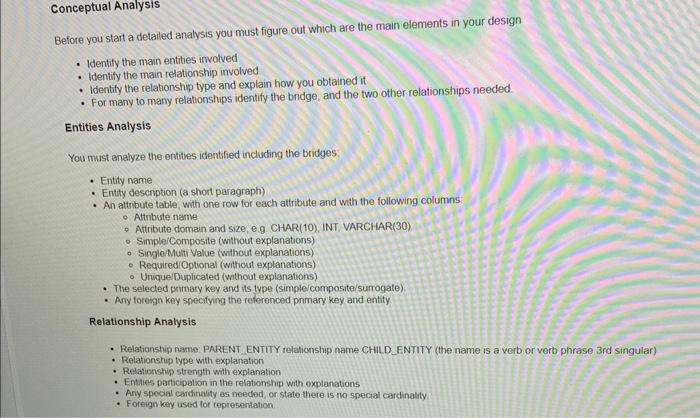 Solved this assignment down below is to create a design in | Chegg.com