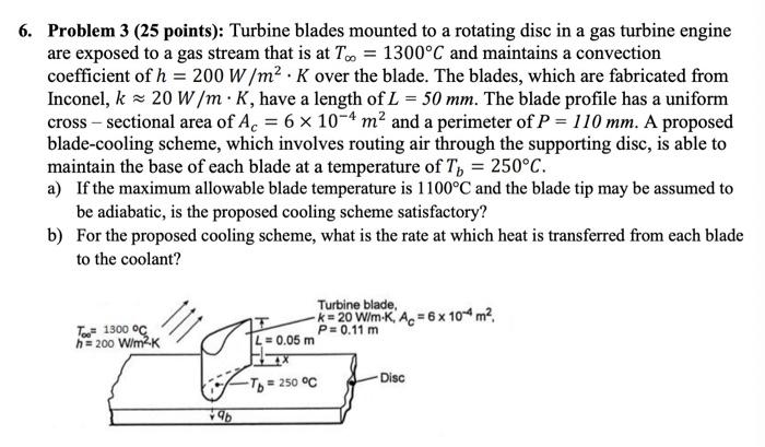 Solved 6. Problem 3 (25 points): Turbine blades mounted to a | Chegg.com