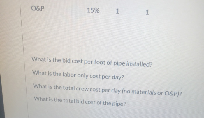 Cost per foot line installation water 2021 Plumbing