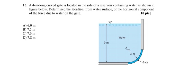 Solved 16. A 4-m-long curved gate is located in the side of | Chegg.com