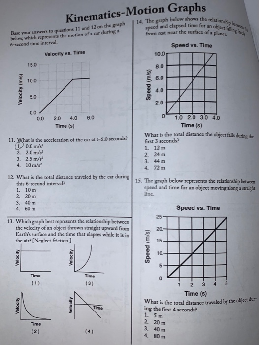 Solved Kinematics-Motion Graphs 14. The graph below shows | Chegg.com