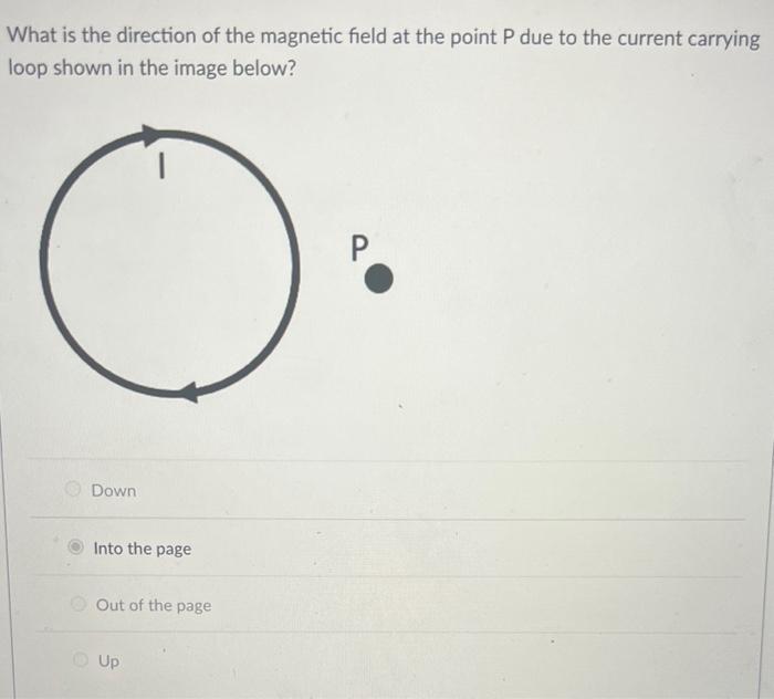 Solved What Is The Direction Of The Magnetic Field At The | Chegg.com