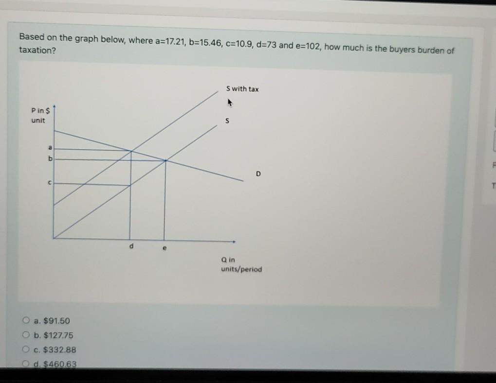 Solved Based on the graph below, where a=17.21, b=15.46, | Chegg.com