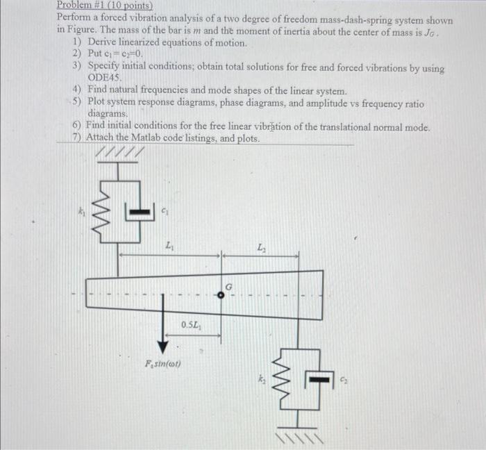 Perform a forced vibration analysis of a two degree