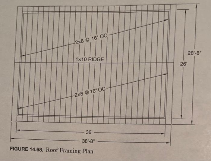 6. Determine materials required to frame the roof for | Chegg.com