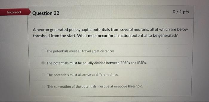 A neuron generated postsynaptic potentials from several neurons, all of which are below threshold from the start. What must o