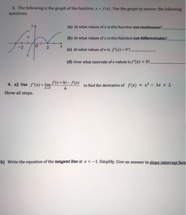 Solved 3. The following is the graph of the function y = | Chegg.com