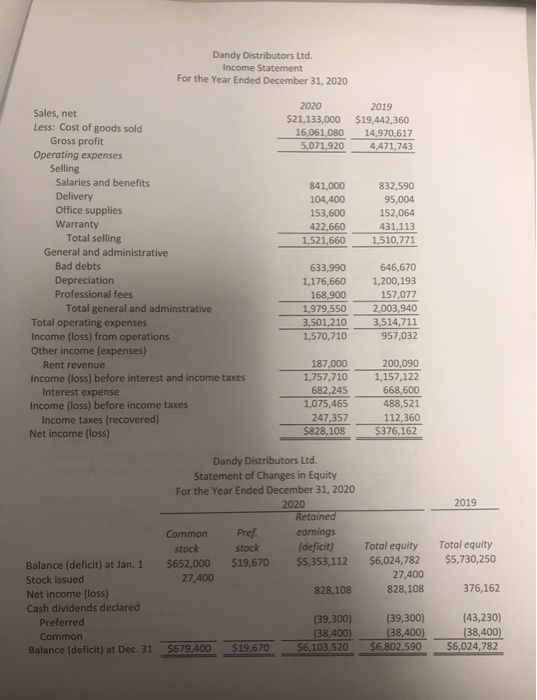 Solved Before you begin, print out all the pages in this