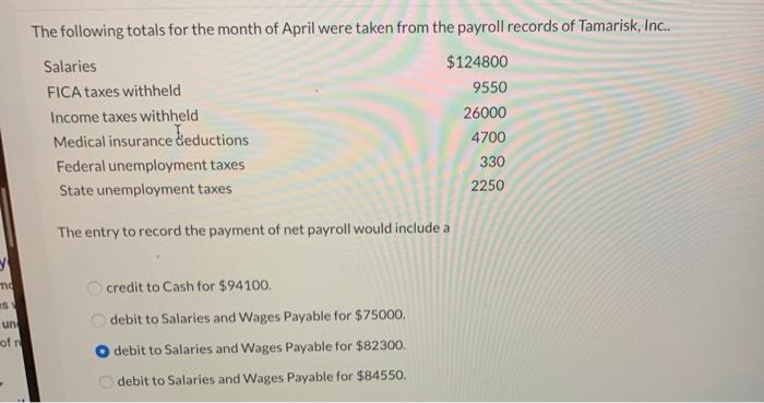 Solved The Following Totals For The Month Of April Were Chegg