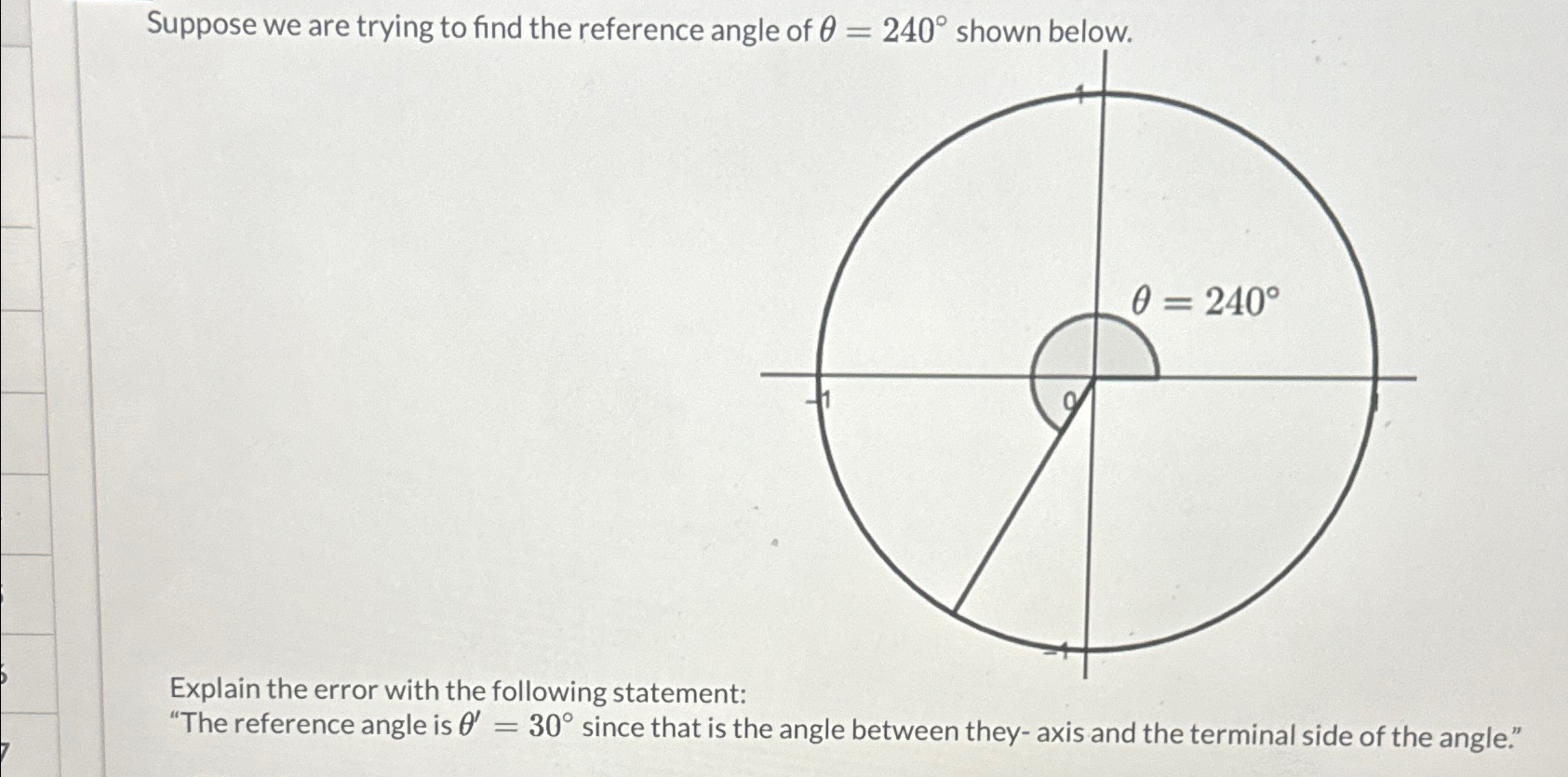 Suppose we are trying to find the reference angle of | Chegg.com