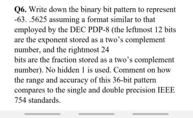 Solved Q6. Write down the binary bit pattern to represent | Chegg.com