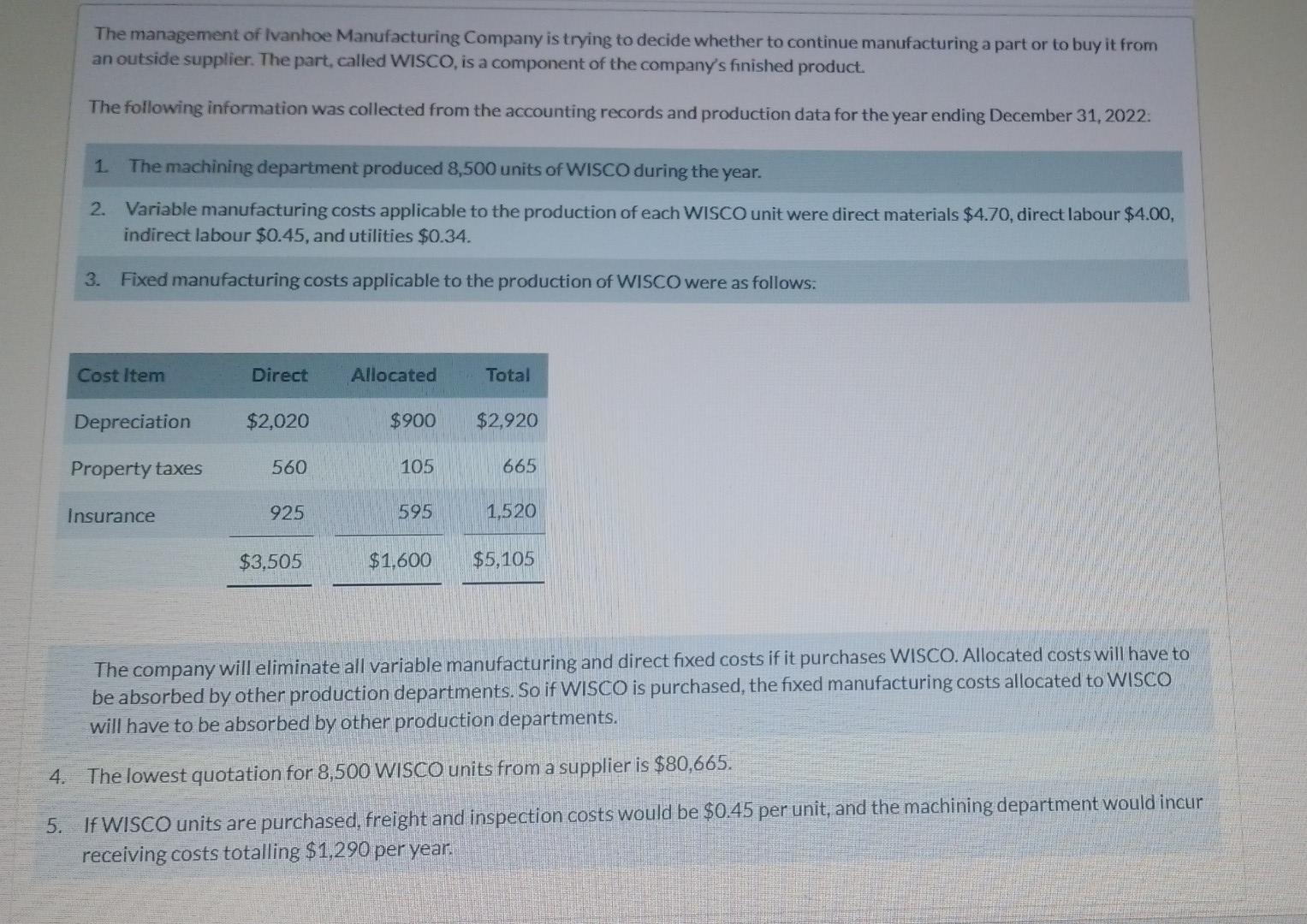 Solved The management of Ivanhoe Manufacturing Company is