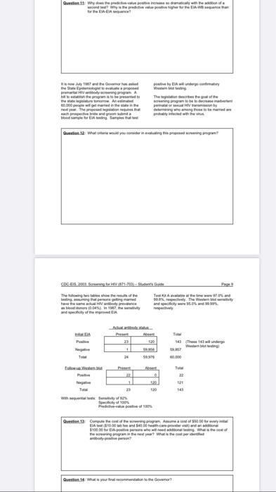 Solved CDC-EIS, 2003: Screening for HIV (871-703) - | Chegg.com