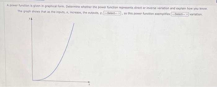 Solved A power function is given in graphical form. | Chegg.com