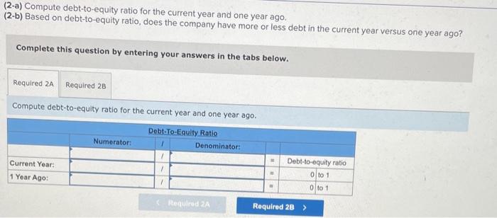 Solved The Following Information Applies To The Questions Chegg
