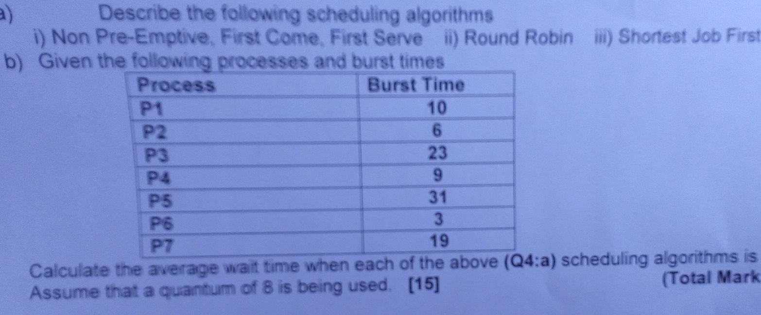 Solved a) Describe the following scheduling algorithms 1) | Chegg.com