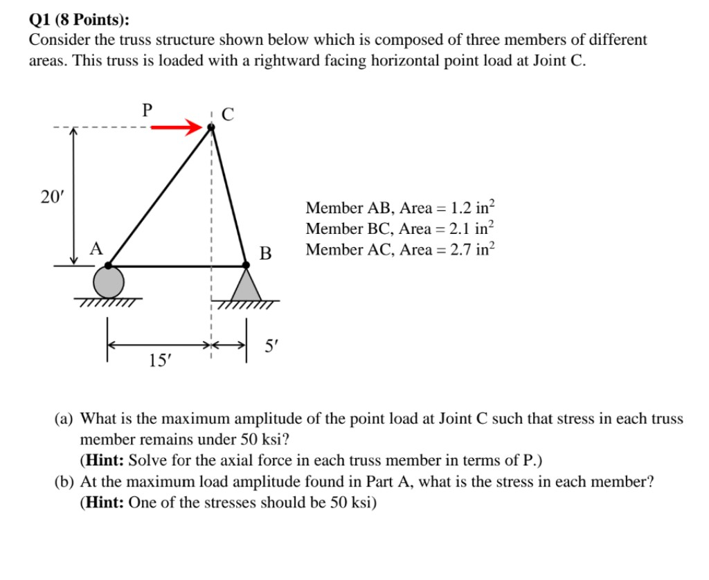Solved Q1 (8 Points): Consider the truss structure shown | Chegg.com