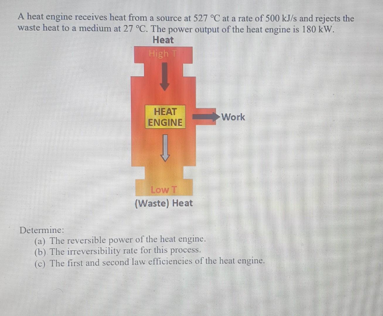 Solved A heat engine receives heat from a source at 527 °C | Chegg.com