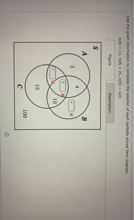 Solved Use the given information to complete the solution of | Chegg.com